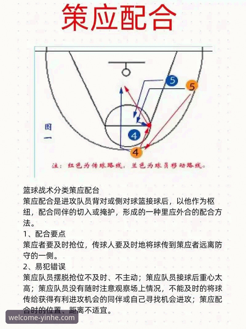 揭秘中国男篮91-81险胜澳大利亚背后，你不知道的三大战术秘密